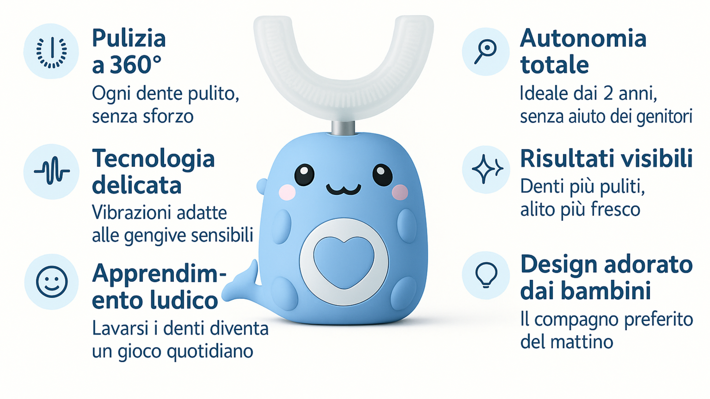 Cartoon- Spazzolino Elettrico in Silicone per Bambini