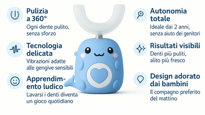 Cartoon- Spazzolino Elettrico in Silicone per Bambini